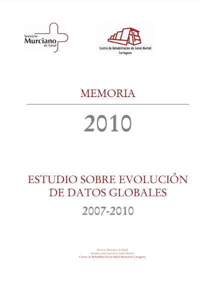 Unidad de Rehabilitación de Salud Mental de Cartagena.  Memoria 2010. Estudio sobre la evolución de datos globales 2007-2010