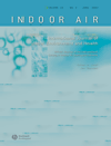 Indoor air